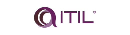 ITIL Certification